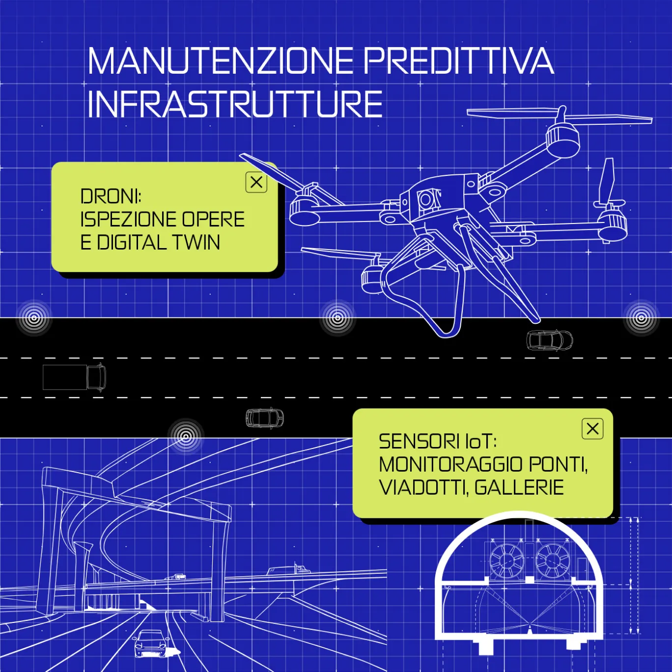 Sistema Argo per il monitoraggio delle infrastrutture